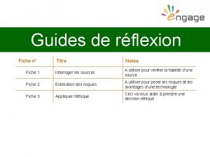 Guides de rflexion Fiche n Titre Notes Fiche