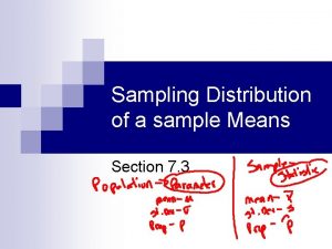 Sampling Distribution of a sample Means Section 7