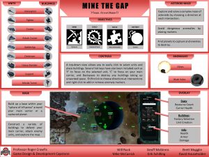 UNITS MINE THE GAP BUILDINGS Interceptor ASTEROID MAZE