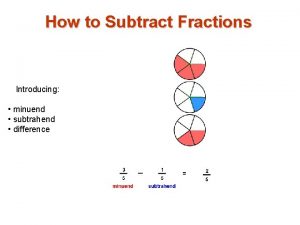 How to Subtract Fractions Introducing minuend subtrahend difference