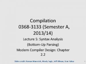 Compilation 0368 3133 Semester A 201314 Lecture 5