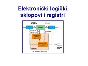 Elektroniki logiki sklopovi i registri Raunalo se sastoji