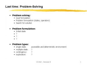 Last time ProblemSolving Problem solving Goal formulation Problem
