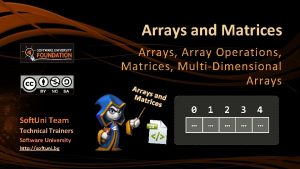Arrays and Matrices Arrays Array Operations Matrices MultiDimensional