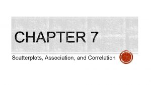 Scatterplots Association and Correlation Scatterplots are the best