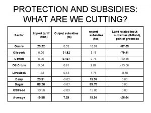 PROTECTION AND SUBSIDIES WHAT ARE WE CUTTING export