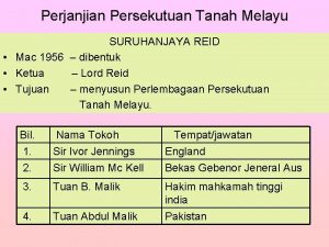 Perjanjian Persekutuan Tanah Melayu SURUHANJAYA REID Mac 1956