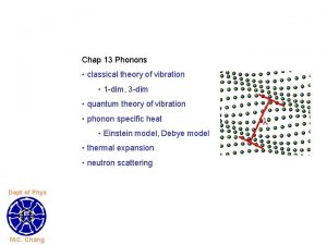 Chap 13 Phonons classical theory of vibration 1