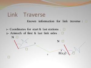 Link Traverse Known information for link traverse 1