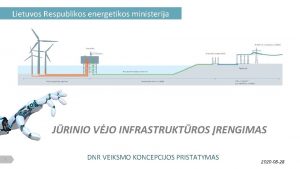 Lietuvos Respublikos energetikos ministerija JRINIO VJO INFRASTRUKTROS RENGIMAS