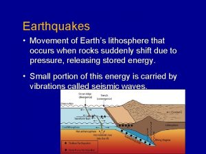 Earthquakes Movement of Earths lithosphere that occurs when