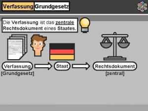 Verfassung Grundgesetz Die Verfassung ist das zentrale Rechtsdokument