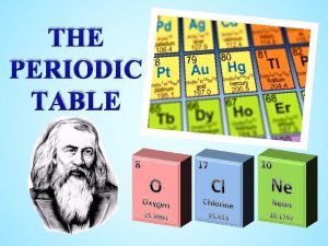 THE PERIODIC TABLE INTRODUCING THE PERIODIC TABLE Periodic