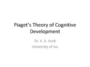 Piagets Theory of Cognitive Development Dr K A