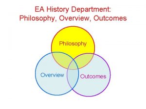 EA History Department Philosophy Overview Outcomes Philosophy Overview
