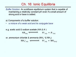 Ch 16 Ionic Equilibria Buffer Solution An acidbase