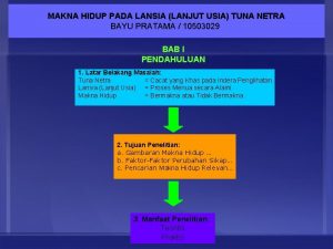 MAKNA HIDUP PADA LANSIA LANJUT USIA TUNA NETRA