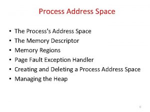 Process Address Space The Processs Address Space The