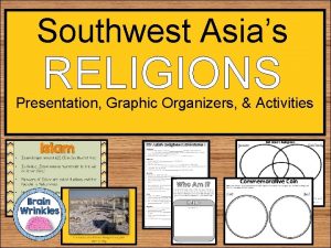 Southwest Asias RELIGIONS Presentation Graphic Organizers Activities STANDARDS