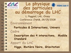 La physique des particules au dmarrage du LHC