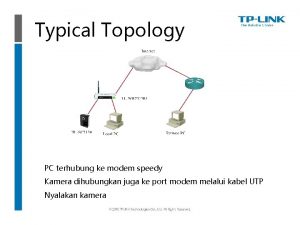 Typical Topology PC terhubung ke modem speedy Kamera