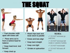 THE SQUAT Feet shoulder width apart with knees