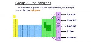 Group 7 the halogens The elements in group