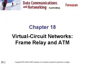 Chapter 18 VirtualCircuit Networks Frame Relay and ATM