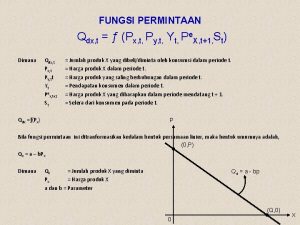 FUNGSI PERMINTAAN Qdx t Px t Py t