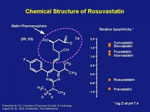 Chemical Structure of Rosuvastatin Statin Pharmacophore 3 R