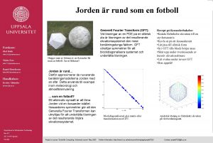 Jorden r rund som en fotboll Forskare Olof