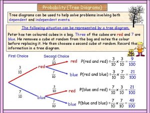 Probability Tree Diagrams Tree diagrams can be used