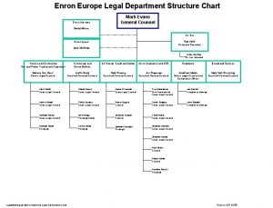 Enron Europe Legal Department Structure Chart Enron Australia