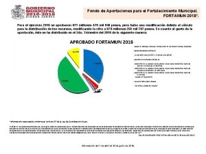 Fondo de Aportaciones para el Fortalecimiento Municipal FORTAMUN