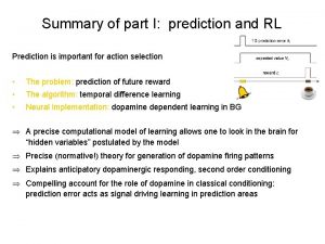 Summary of part I prediction and RL Prediction