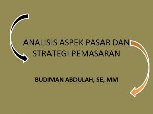 ANALISIS ASPEK PASAR DAN STRATEGI PEMASARAN BUDIMAN ABDULAH