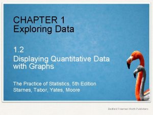 CHAPTER 1 Exploring Data 1 2 Displaying Quantitative