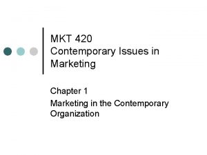 MKT 420 Contemporary Issues in Marketing Chapter 1