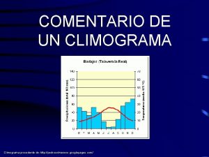 COMENTARIO DE UN CLIMOGRAMA Climograma procedente de http
