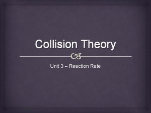 Collision Theory Unit 3 Reaction Rate Collision Theory