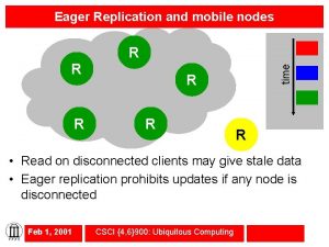 Eager Replication and mobile nodes R R time