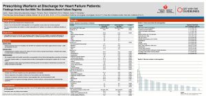 Prescribing Warfarin at Discharge for Heart Failure Patients