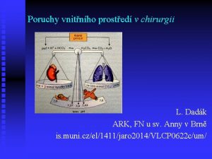 Poruchy vnitnho prosted v chirurgii L Dadk ARK