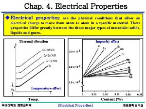 Chap 4 Electrical Properties u Electrical properties are