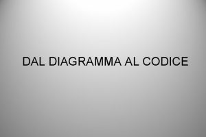 DAL DIAGRAMMA AL CODICE Un diagramma di flusso