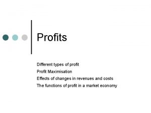 Profits Different types of profit Profit Maximisation Effects