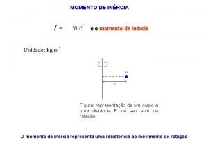 MOMENTO DE INRCIA o momento de inrcia Figura