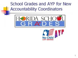 School Grades and AYP for New Accountability Coordinators