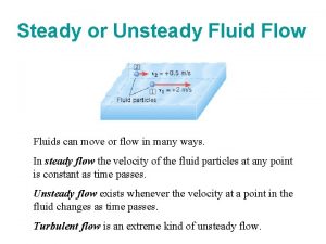 Steady or Unsteady Fluid Flow Fluids can move