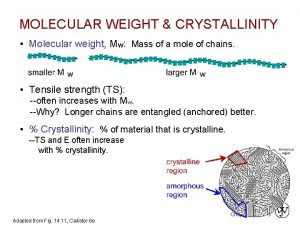 MOLECULAR WEIGHT CRYSTALLINITY Molecular weight Mw Mass of